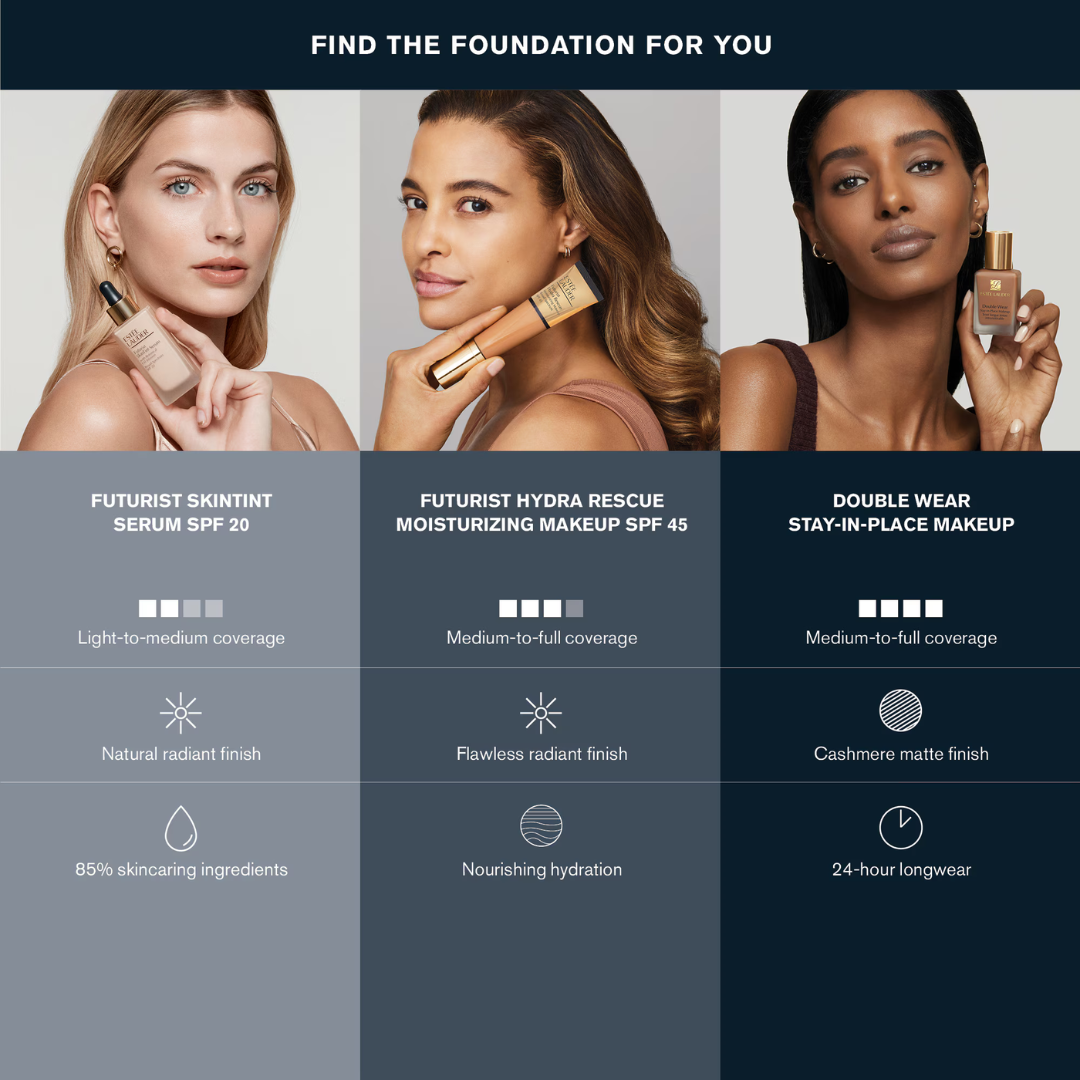 Double Wear Stay-in-Place Foundation - Estee Lauder