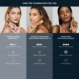 Double Wear Stay-in-Place Foundation - Estee Lauder