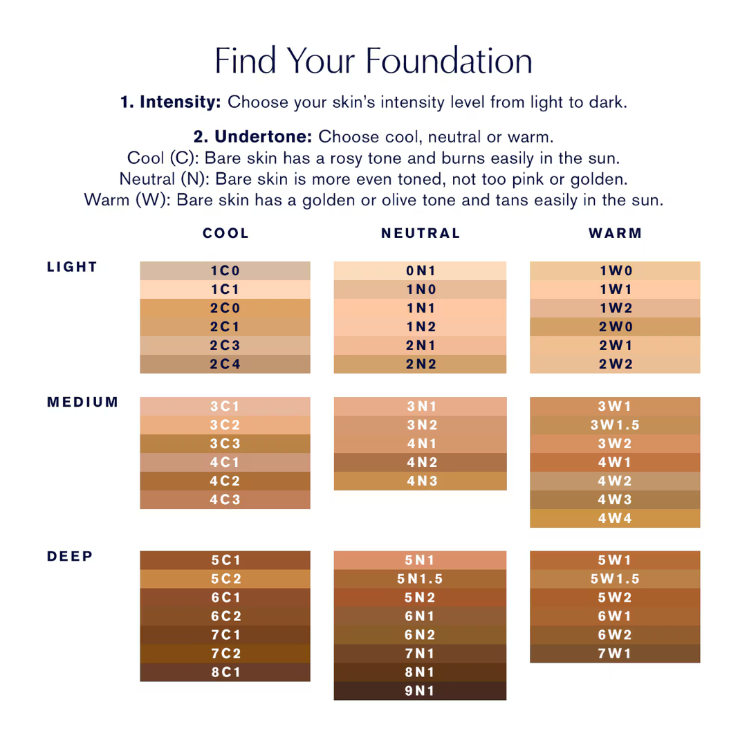 Double Wear Stay-in-Place Foundation - Estee Lauder