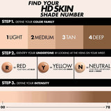 MINI Waterproof Natural Matte Foundation - Makeup Forever