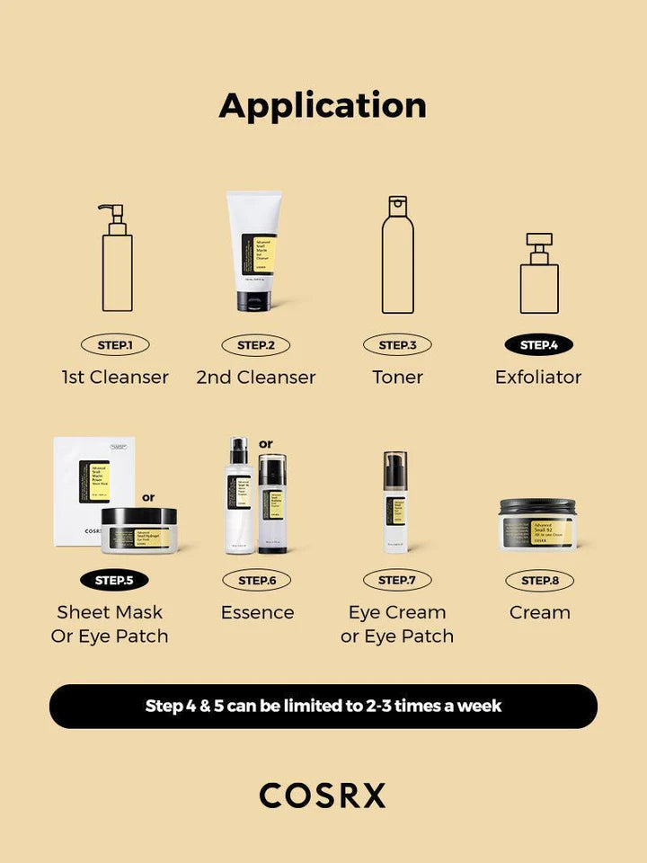 All About Snail Kit 4-step