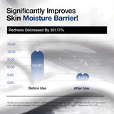3 Ceramide Panthenol Moisture Barrier Cream - ANUA