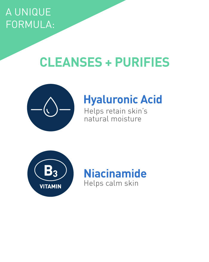 Foaming Cleanser - CERAVE